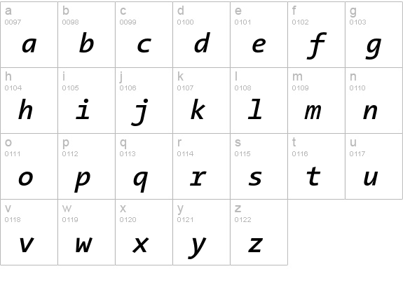 TheSansMono Semi Bold Italic lowercase a-z preview