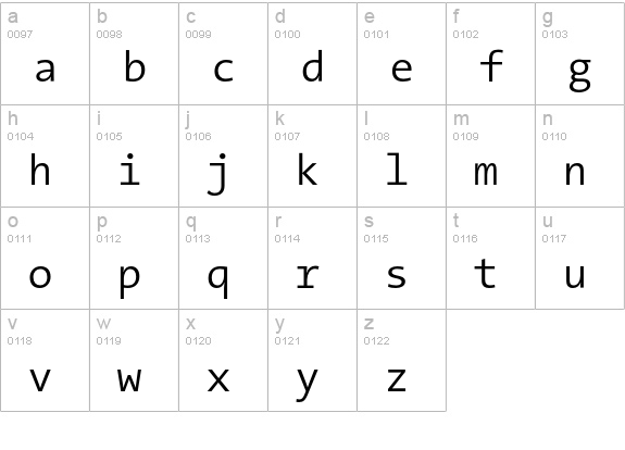 TheSansMono Semi Light lowercase a-z preview