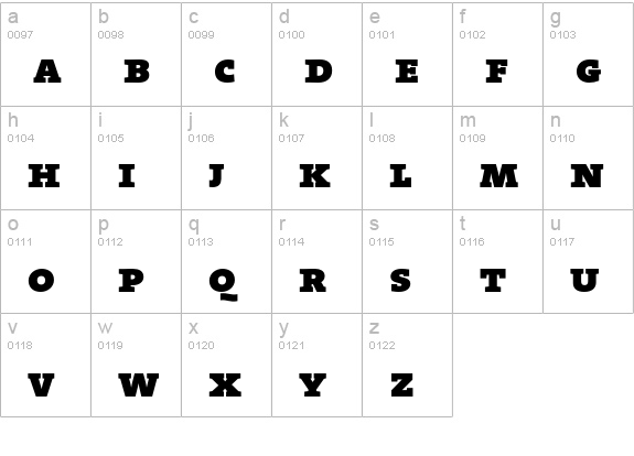 TheSerif Black Caps lowercase a-z preview