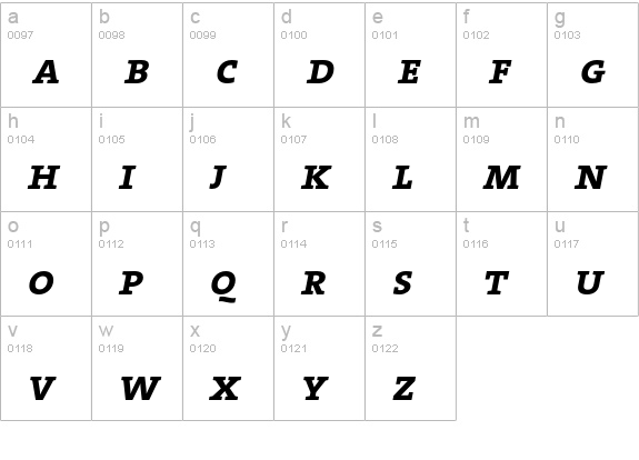 TheSerif Bold Caps Italic lowercase a-z preview