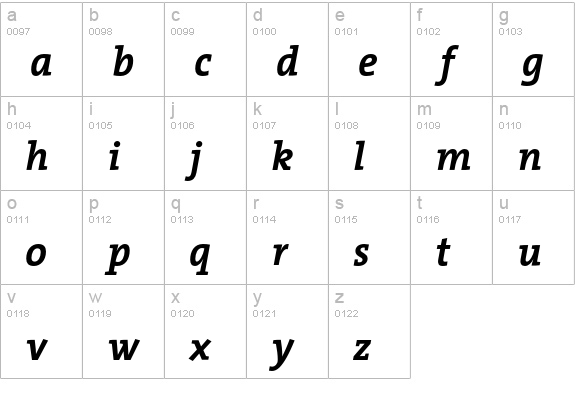 TheSerif Bold Italic lowercase a-z preview