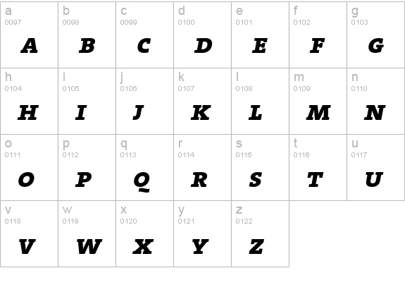 TheSerif ExtraBold Caps Italic lowercase a-z preview