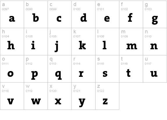 TheSerif ExtraBold Plain lowercase a-z preview