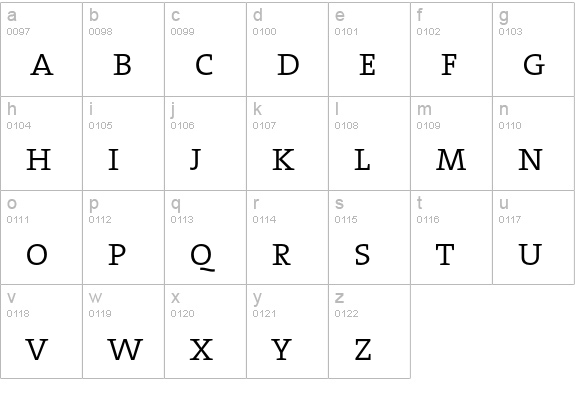 TheSerif Light Caps lowercase a-z preview