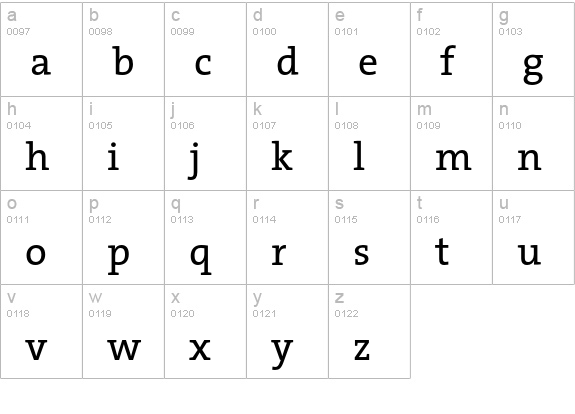 TheSerif Plain lowercase a-z preview