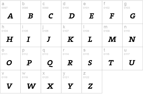 TheSerif SemiBold Caps Italic lowercase a-z preview