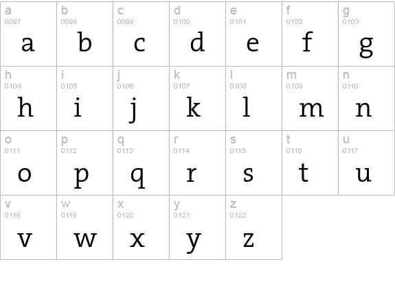 TheSerif SemiLight Plain lowercase a-z preview
