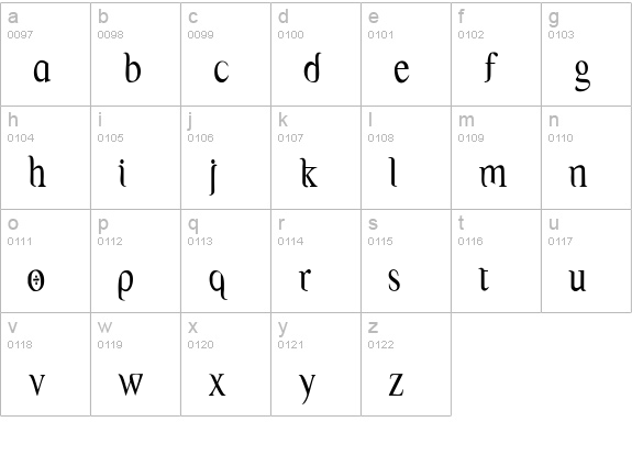Thessaly lowercase a-z preview