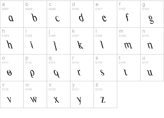 ThessalyAntitalics lowercase a-z preview