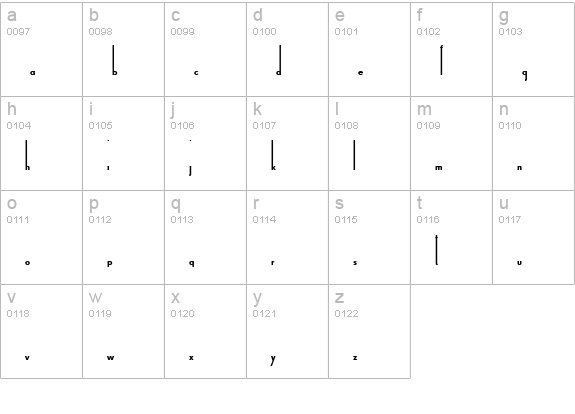 Thiamine lowercase a-z preview