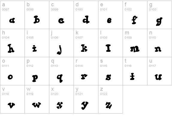 Thick Chocolat lowercase a-z preview