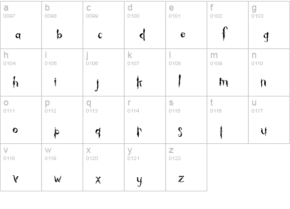 Thicket lowercase a-z preview
