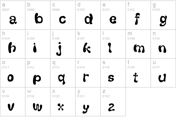 Thickhead lowercase a-z preview