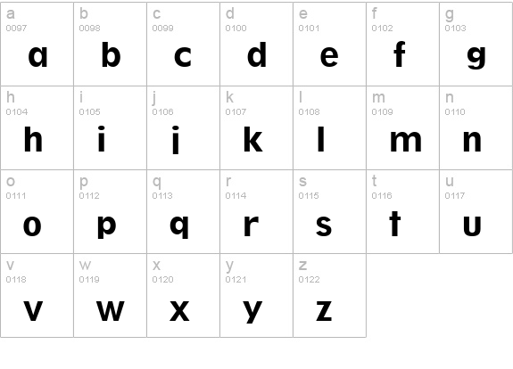 Thinx SSi Bold lowercase a-z preview