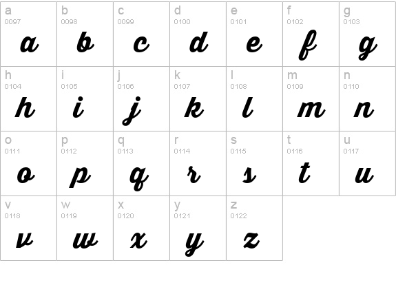 Thirsty Script Extrabold Demo lowercase a-z preview