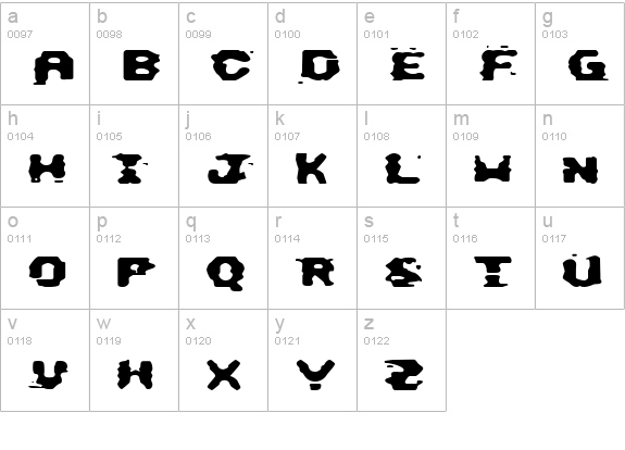 This Emulation lowercase a-z preview