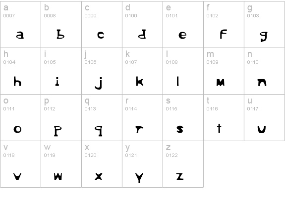 Thistlem lowercase a-z preview