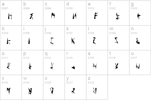 Tholian Regular lowercase a-z preview
