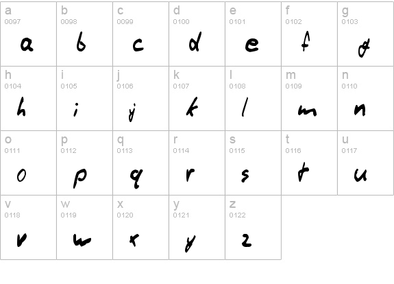 Thommy Handwrite lowercase a-z preview
