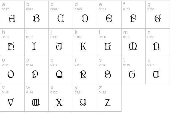 ThorinDisplayCaps Bold lowercase a-z preview