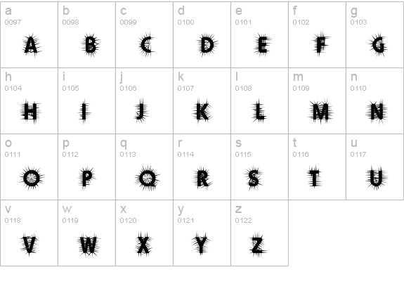 Thorn lowercase a-z preview