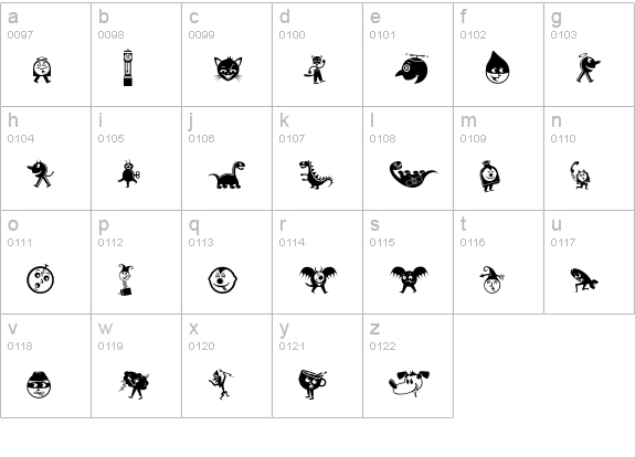 Thornforms lowercase a-z preview