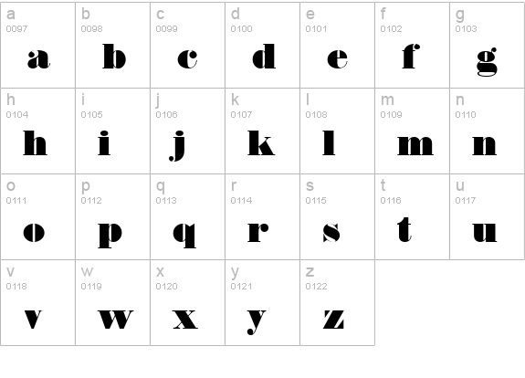 ThorowgoodDReg lowercase a-z preview