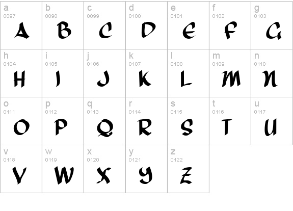 Three Arrows lowercase a-z preview