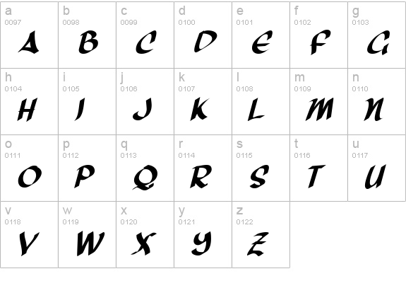 Three Arrows Italic lowercase a-z preview