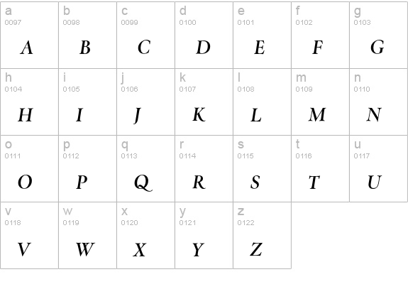 ThrohandInk-ItalicExpert lowercase a-z preview