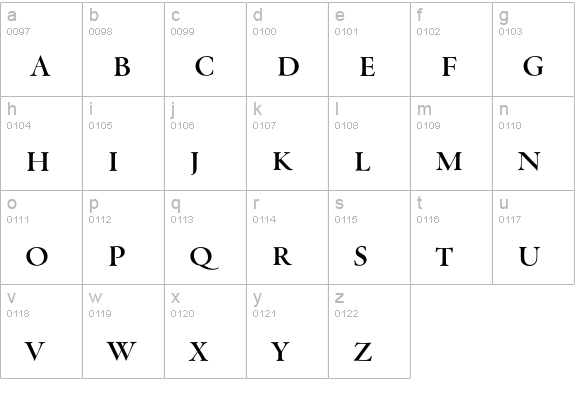 ThrohandInk-RomanExpert lowercase a-z preview