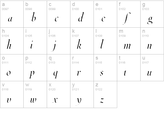 ThrohandPen-Italic lowercase a-z preview