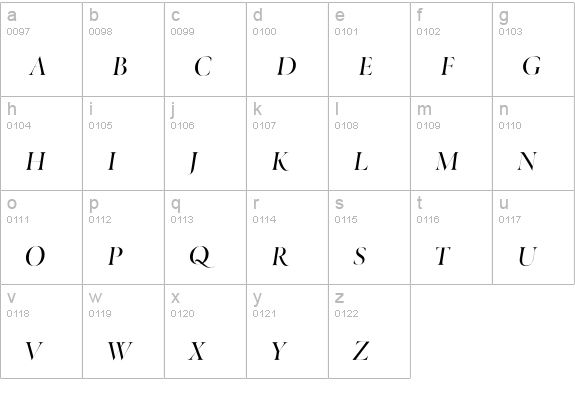 ThrohandPen-ItalicExpert lowercase a-z preview