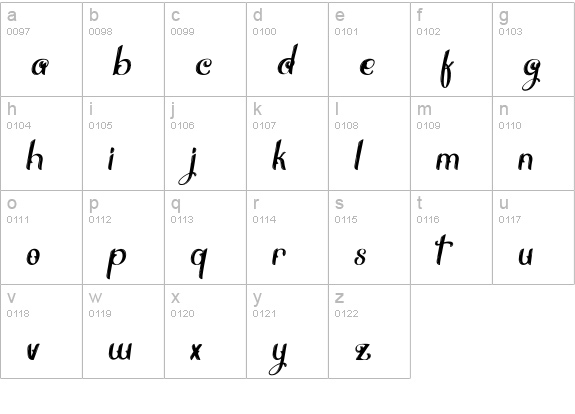 Thrones - Classic Typeface lowercase a-z preview