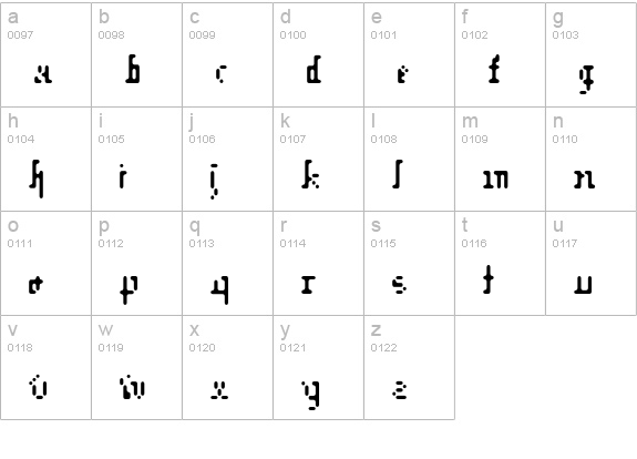 Throw lowercase a-z preview