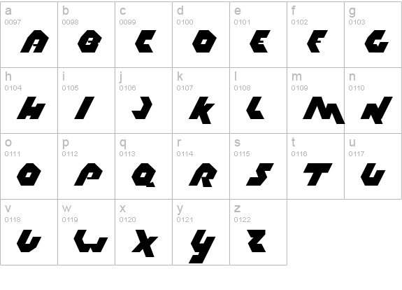 Thrust lowercase a-z preview