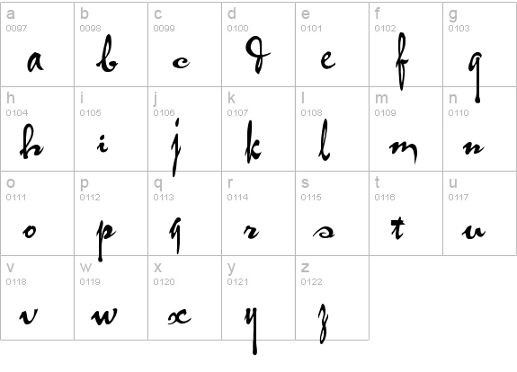 Thufap02 Normal lowercase a-z preview