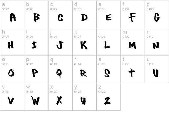 Thug lowercase a-z preview
