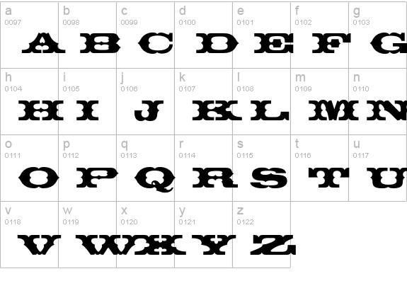 Thunderbird lowercase a-z preview