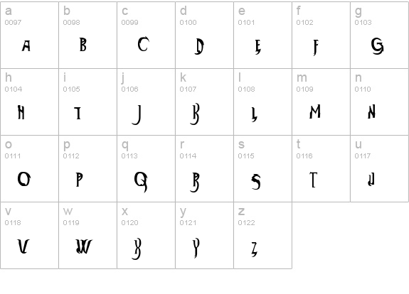 Thundercats Normal lowercase a-z preview