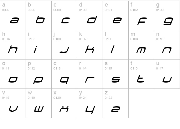 Thundergod Condensed Italic lowercase a-z preview