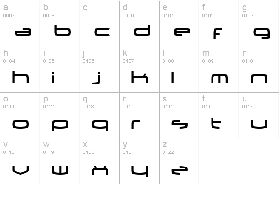 Thundergod II lowercase a-z preview