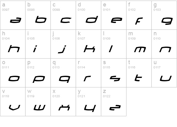 Thundergod II Italic lowercase a-z preview