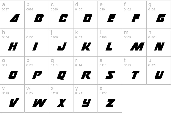 Thunderstrike lowercase a-z preview
