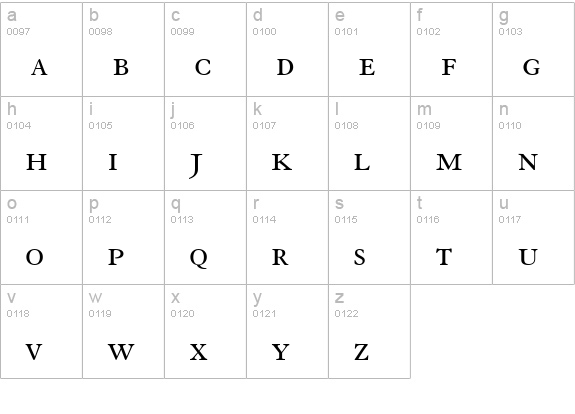 Tiasco OldStyle SSi Small Caps  lowercase a-z preview