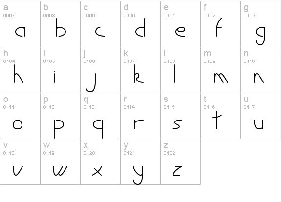 Tibet lowercase a-z preview