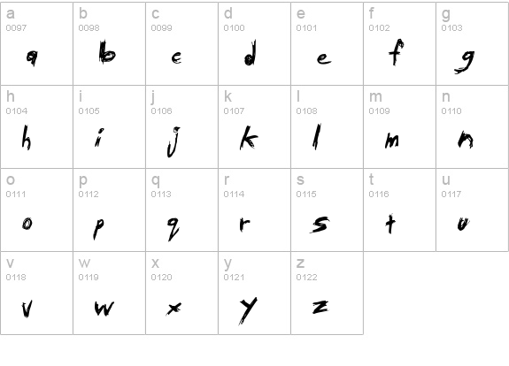 Tibetan Beefgarden AOE lowercase a-z preview
