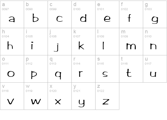 Ticard lowercase a-z preview