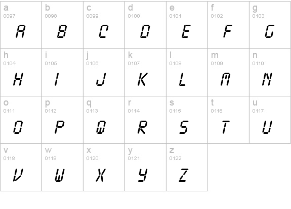 Ticking Timebomb BB Italic lowercase a-z preview