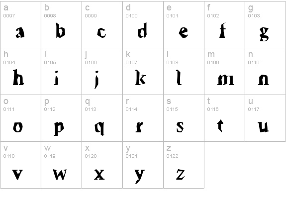 Ticky font lowercase a-z preview